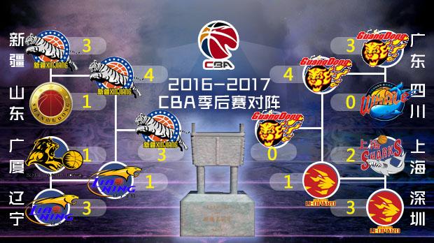 前瞻英超前瞻：富勒姆 VS 狼队时间：2023-11-28 04:00富勒姆上赛季在英超第十名的成绩曾经令人刮目相看，但现在人们发现球队难以复制上赛季的成功，他们在过去七轮只取得一场胜利，目前以12分排名第15位，保级形势不容懈怠。